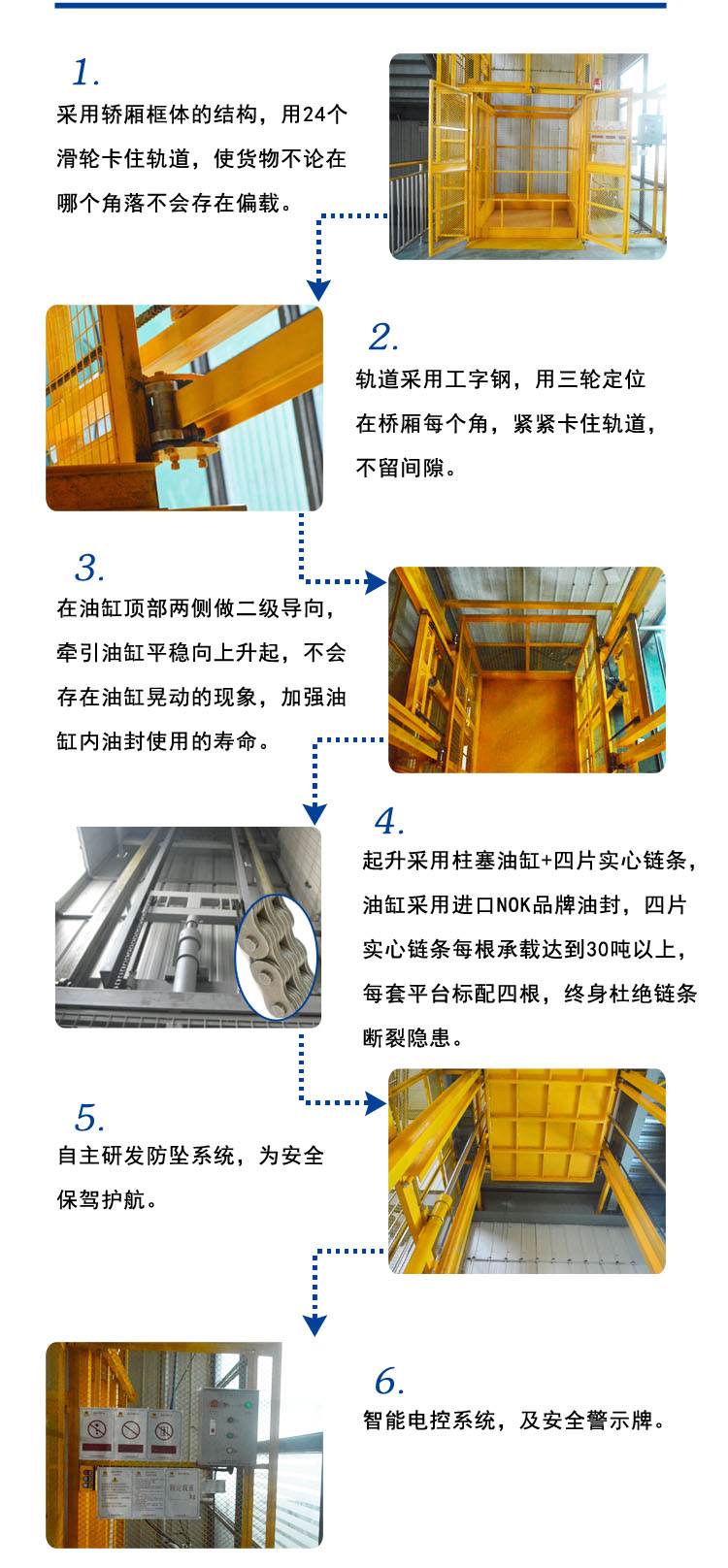 安徽升降機(jī)，合肥升降機(jī)價(jià)格，導(dǎo)軌式升降機(jī)