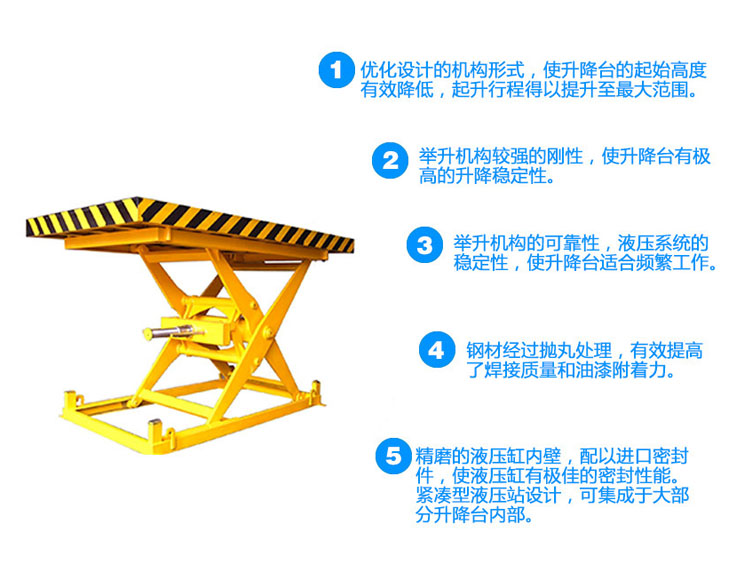 剪叉式裝卸平臺，液壓裝卸平臺，固定卸貨平臺，剪叉式升降機
